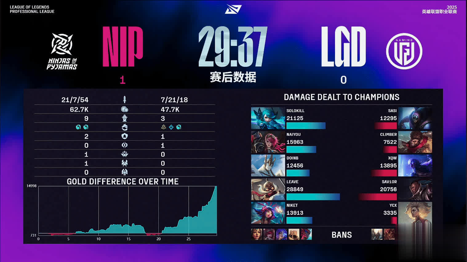 阻止对方捡, span, amp