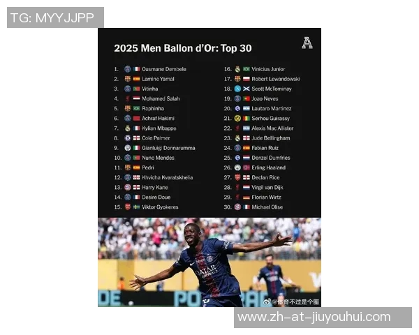 2025年足球最受关注的小球星排行榜前十名，你知道他们是谁吗